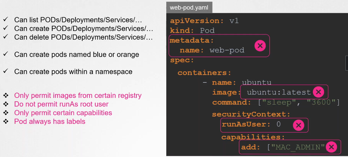 Admission Controller Example