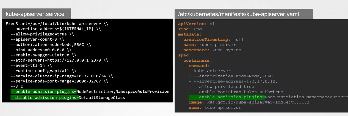Enable or Disable Admission Controllers