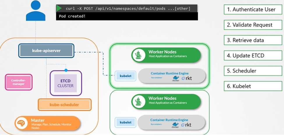 image-20210809003545143