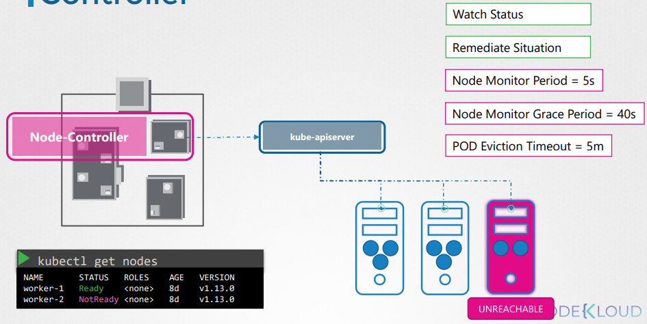 image-20210809084311956