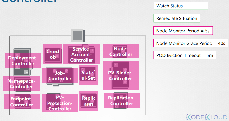 image-20210809084457685