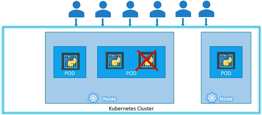 image-20210809103436691