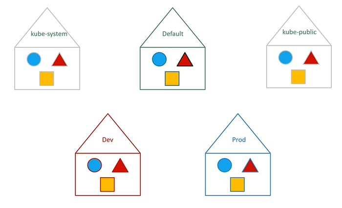 image-20210810005955681