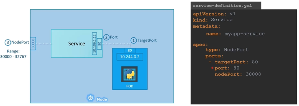 image-20210810011812434