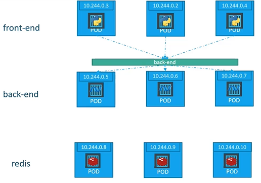 image-20210810013640907