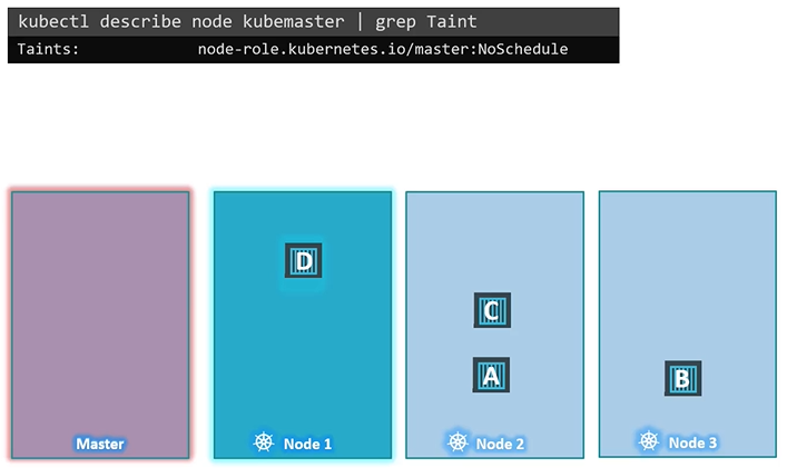 image-20210810131636881