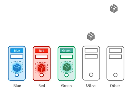 image-20210810133750808