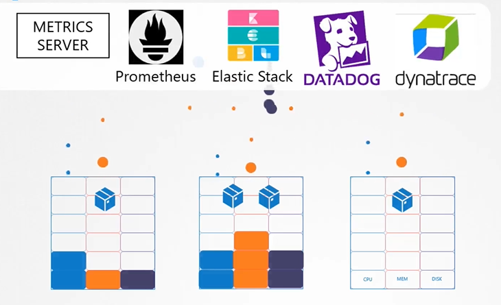 image-20210810145340897