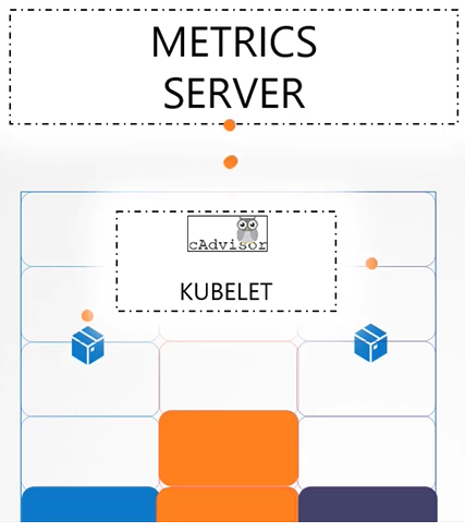 image-20210810145437750