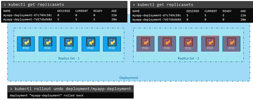 image-20210810153146767