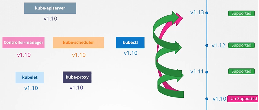 image-20210811095003100