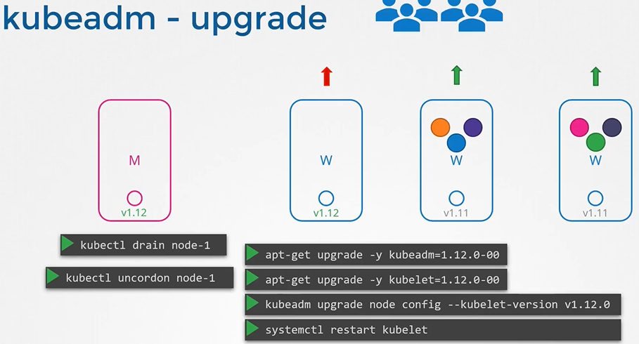 image-20210811100934869