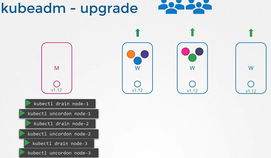 image-20210811100949072