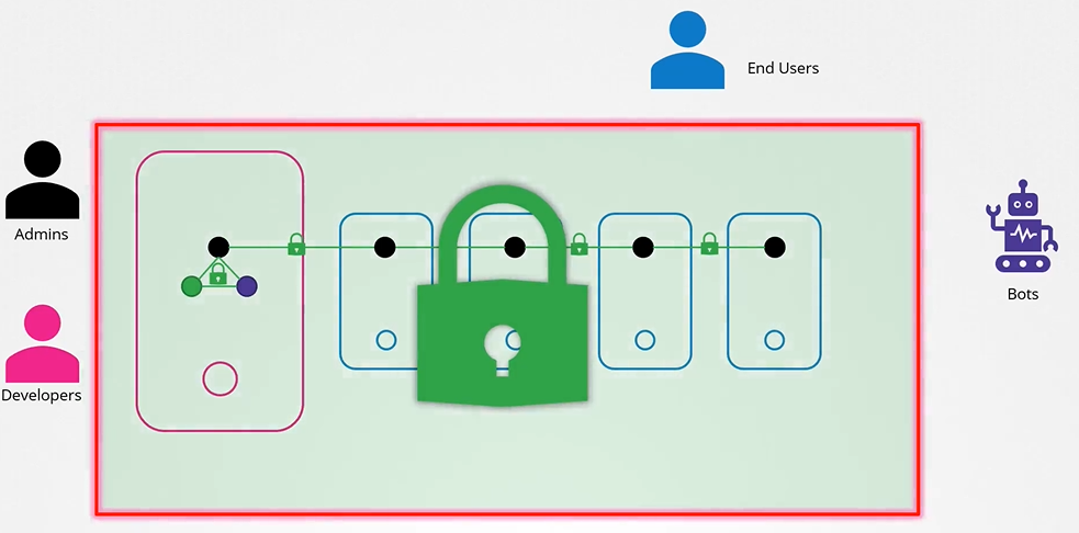 image-20210813104433650