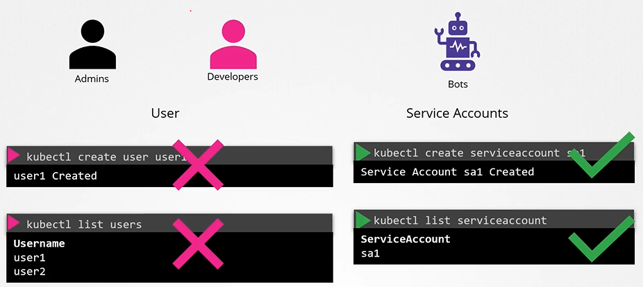 image-20210813104509592