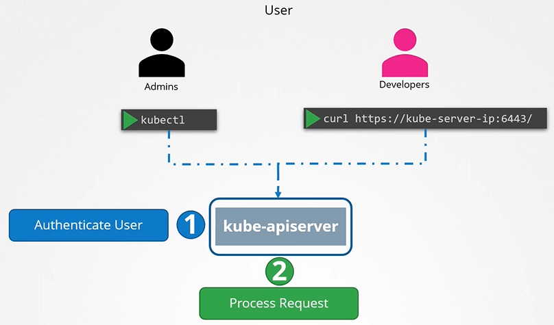 image-20210813104537690