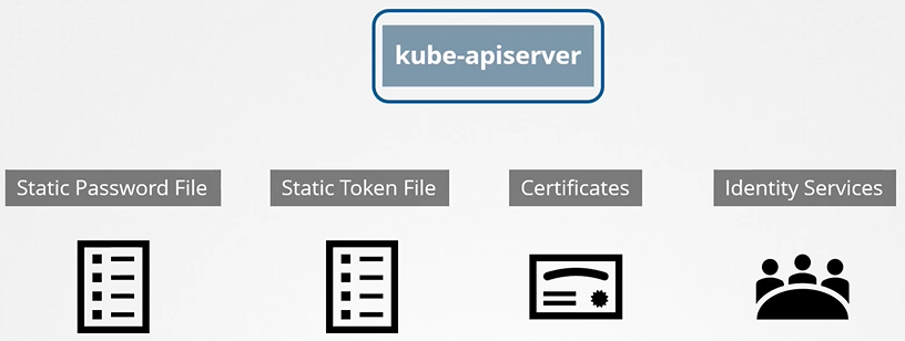 image-20210813105434212