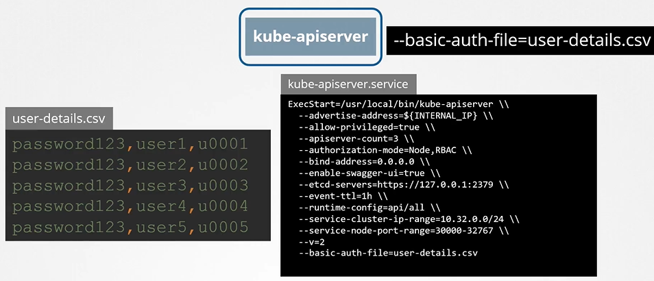image-20210813105515321