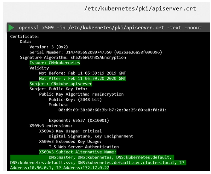 View Certificate Details