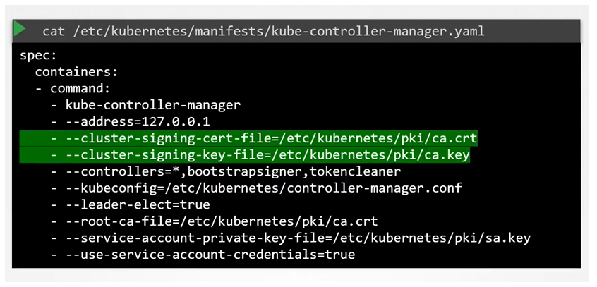 Controller Manager Configuration