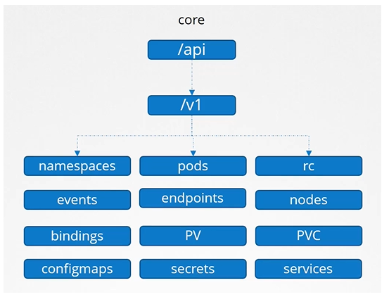 image-20210813114630904