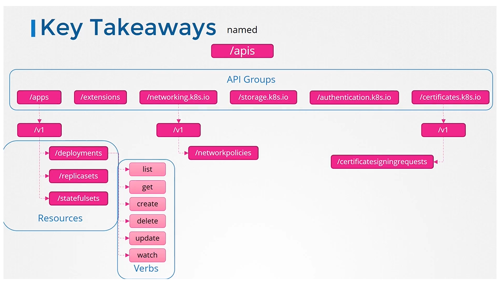 image-20210813114849749