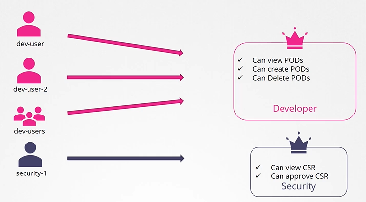 image-20210813131246703