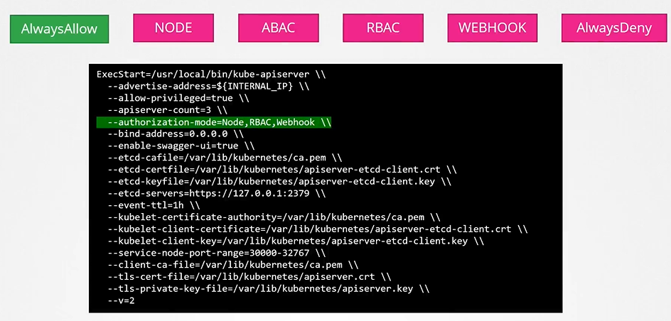 image-20210813131327537