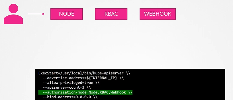 image-20210813131343078