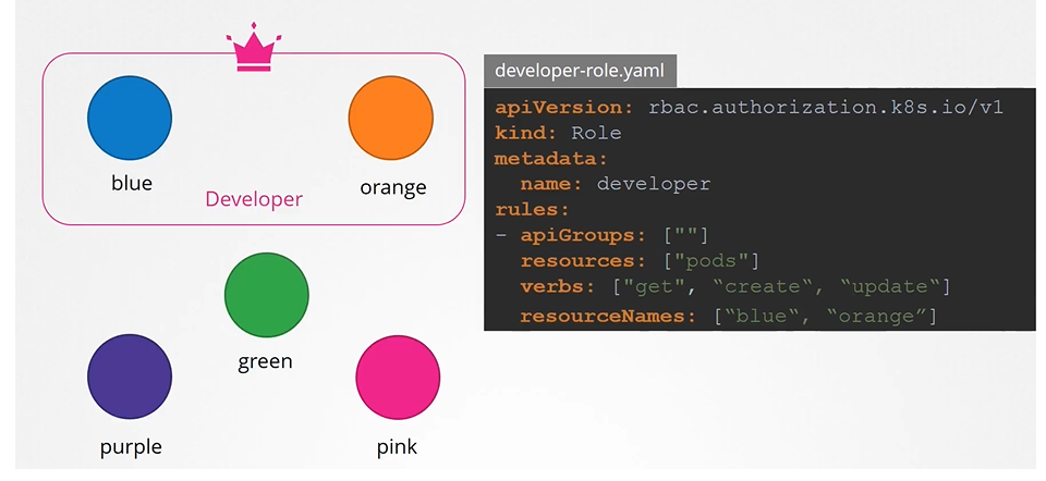image-20210813135442195