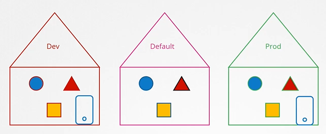 image-20210813140228825