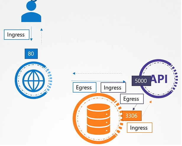 image-20210813141833789