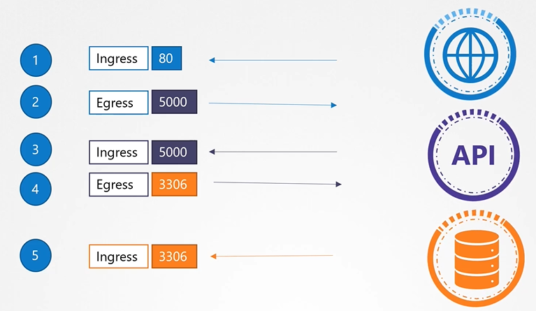 image-20210813141843240