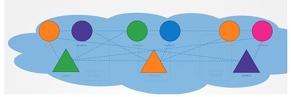 image-20210813141852488