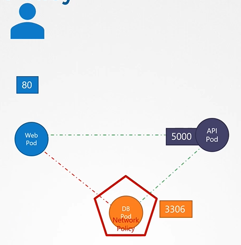 image-20210813141929217