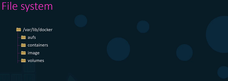 image-20210813173818483