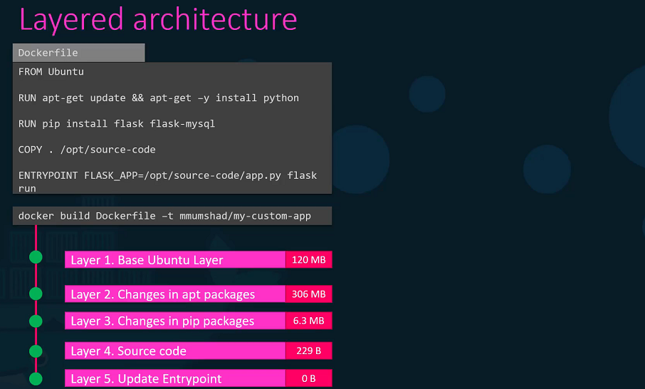 image-20210813173948446