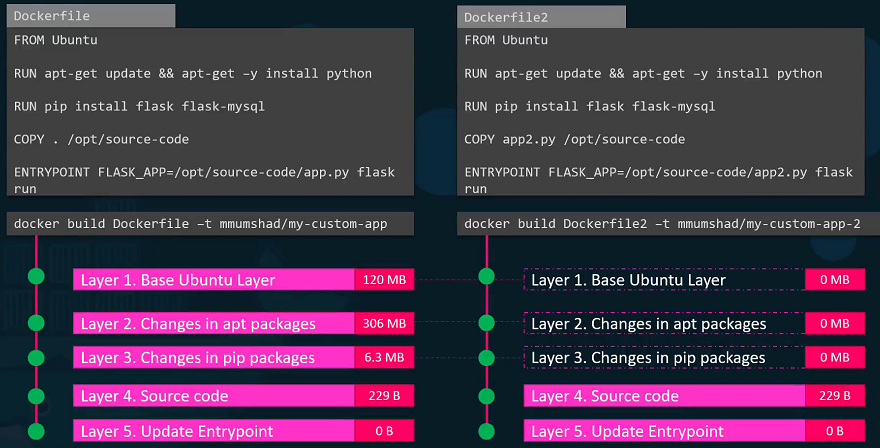 image-20210813174011488