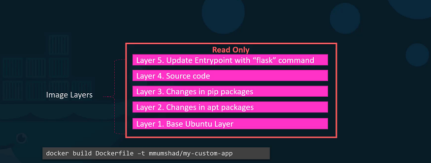 image-20210813174025285