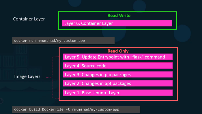 image-20210813174038226