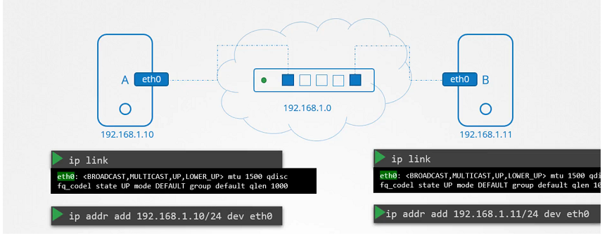 image-20210815150125533