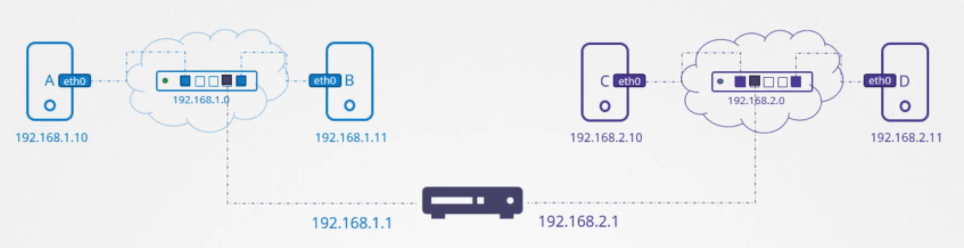 image-20210815150205935