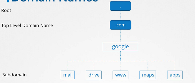 image-20210815151255303