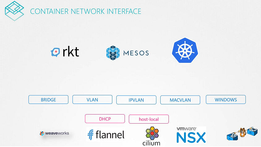 image-20210816085456760