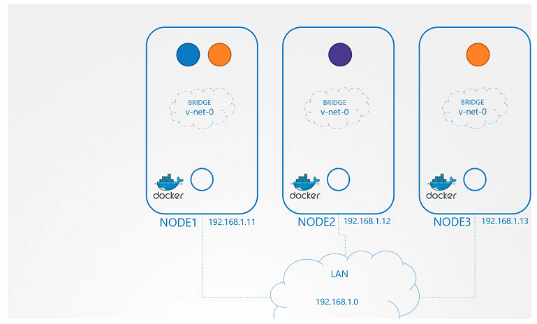 image-20210816085641041