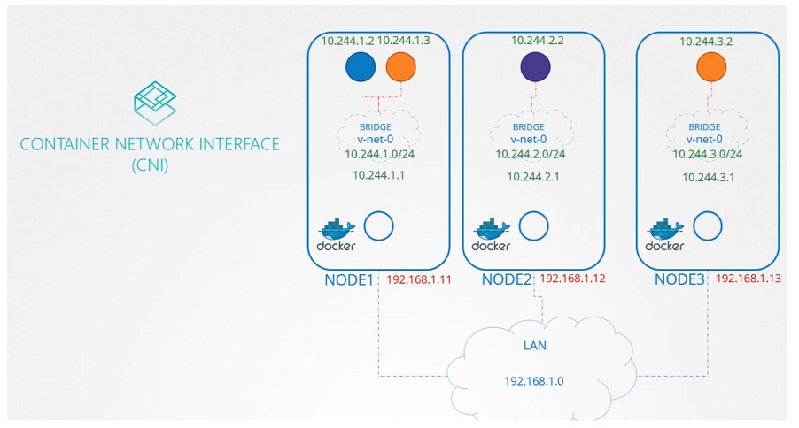 image-20210816090025881