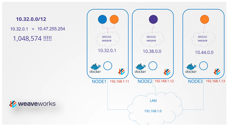 image-20210816090041553