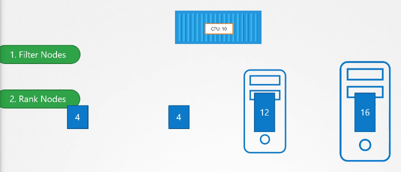 image-20211109150822934