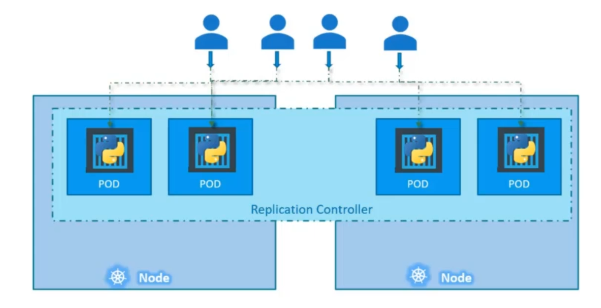 image-20211112160056136