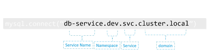 image-20211112202456295